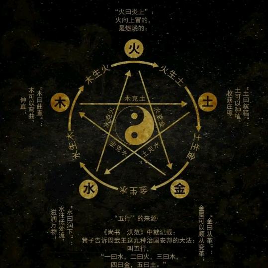 草原狼