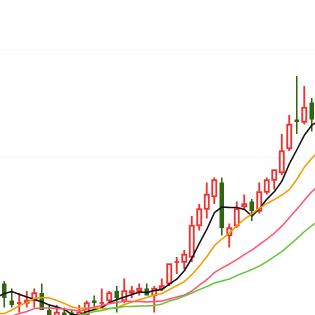 喜欢喝夏天的青岛啤酒