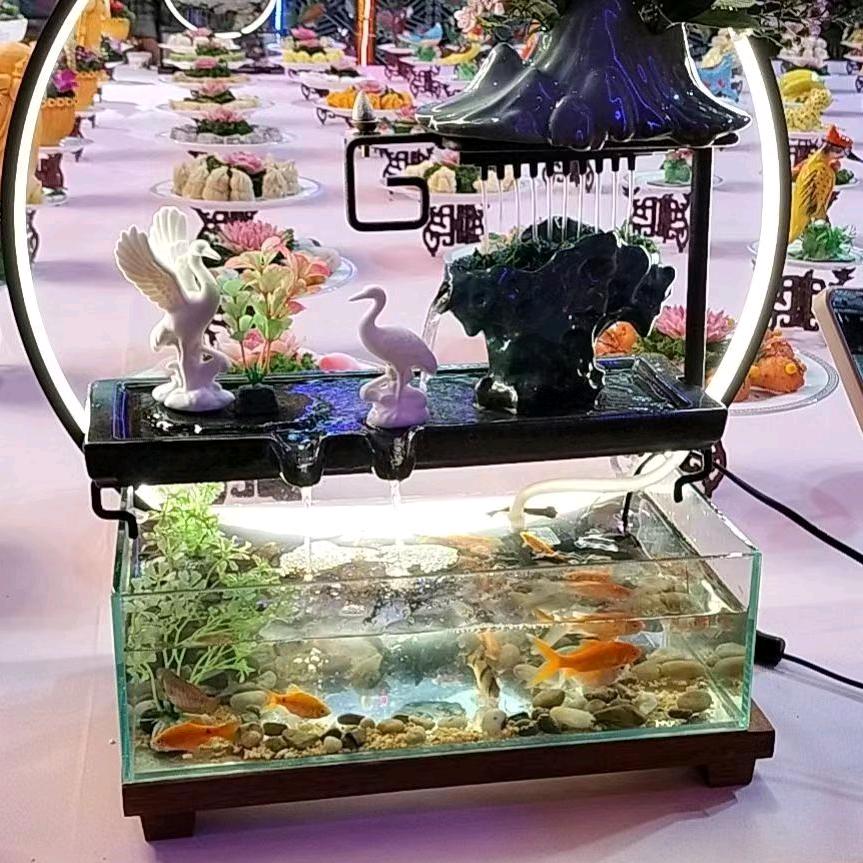 业