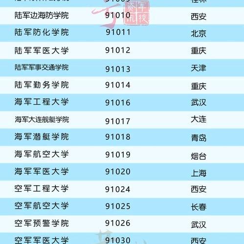 花开花谢春不管！水暖水寒鱼自知！