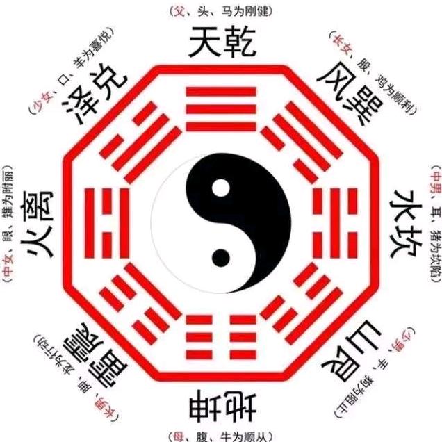 福禄寿周易文化