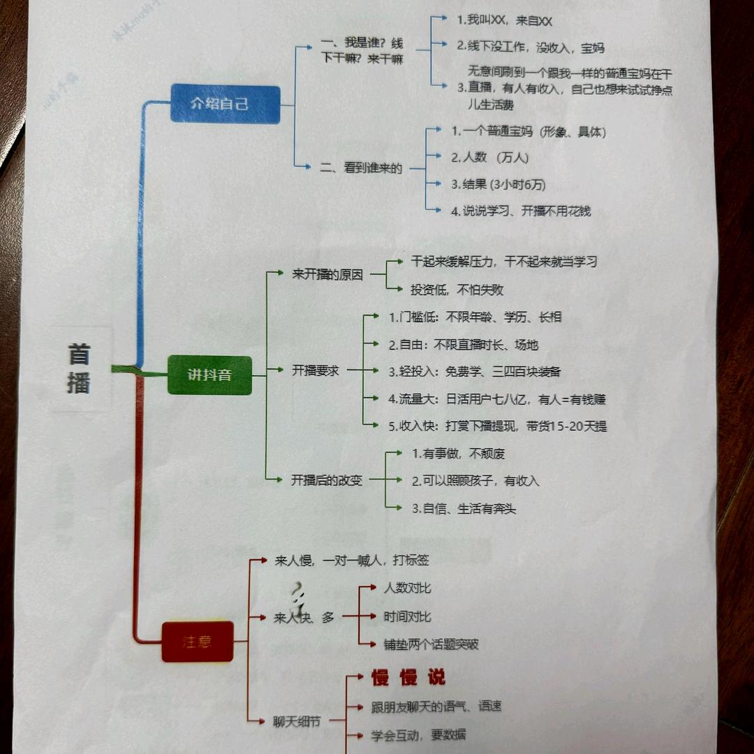 含笑（晚上8点40）