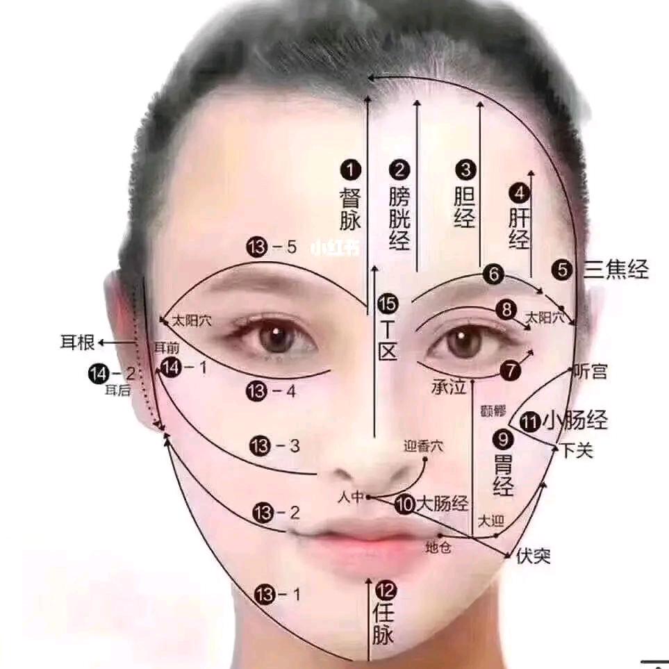 吴霞面部瑜伽