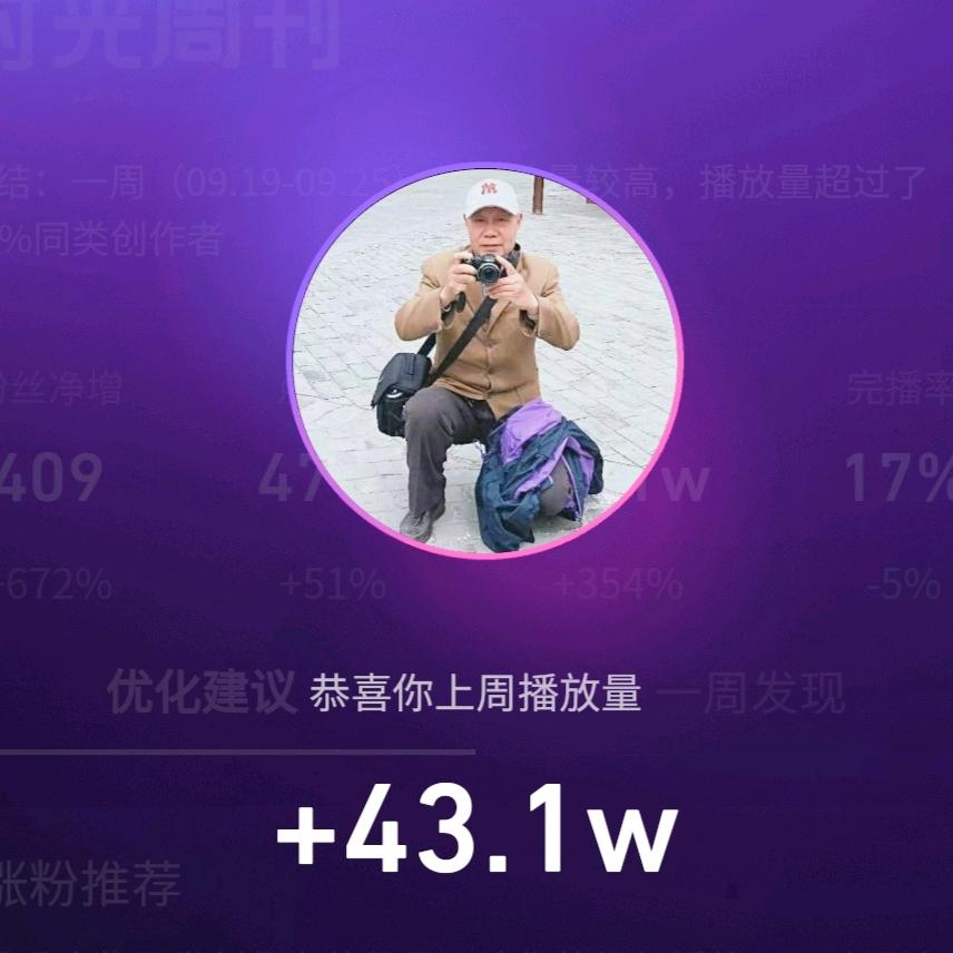 吴炳华（网名兴化华美）