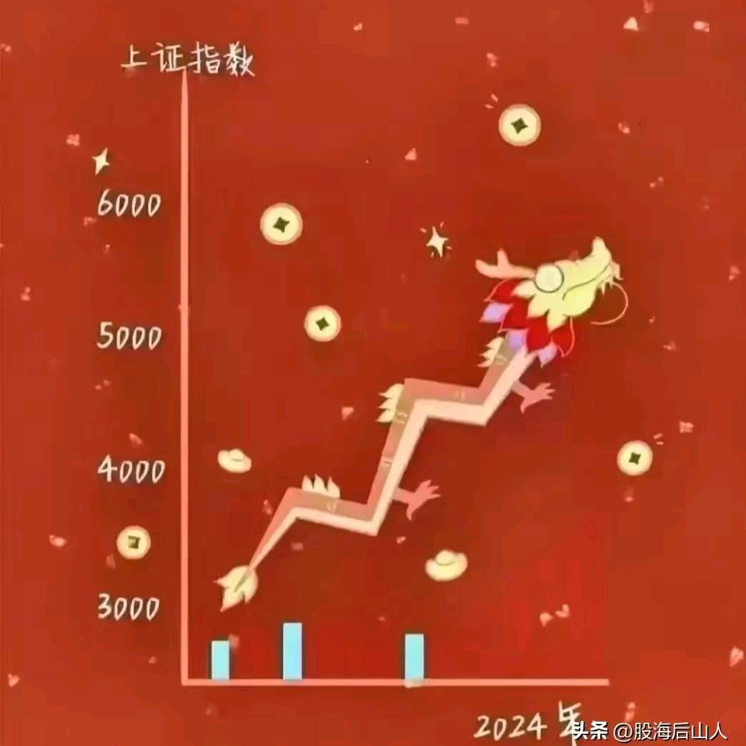 离曜 ᵗˢᵏ