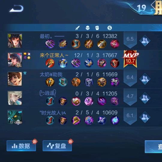 一只小露露~