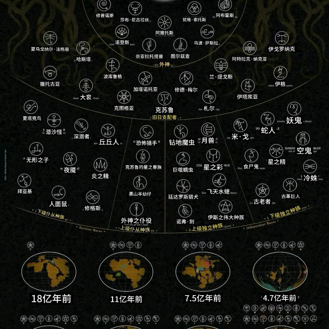 恶念