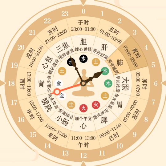 卫东