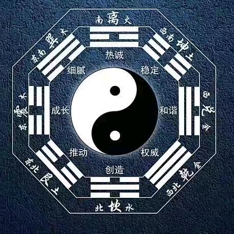 易学