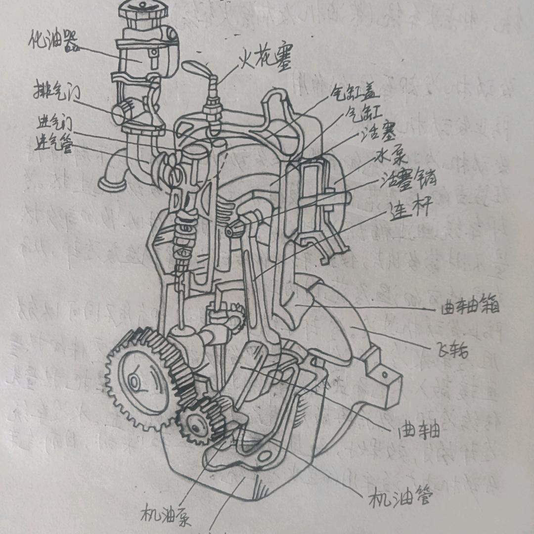 房文强