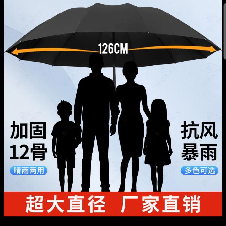 雨幕雨伞🌂