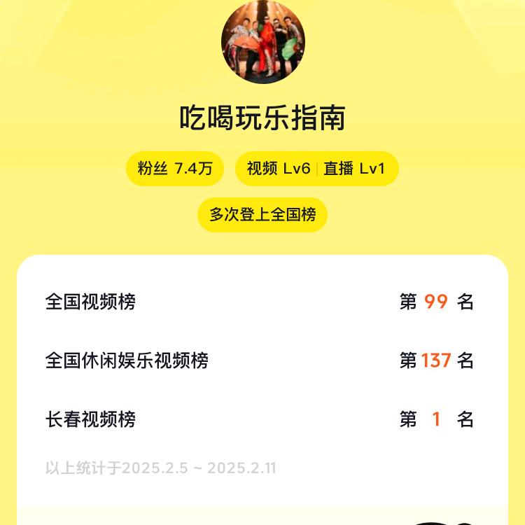 长春吃喝玩乐指南