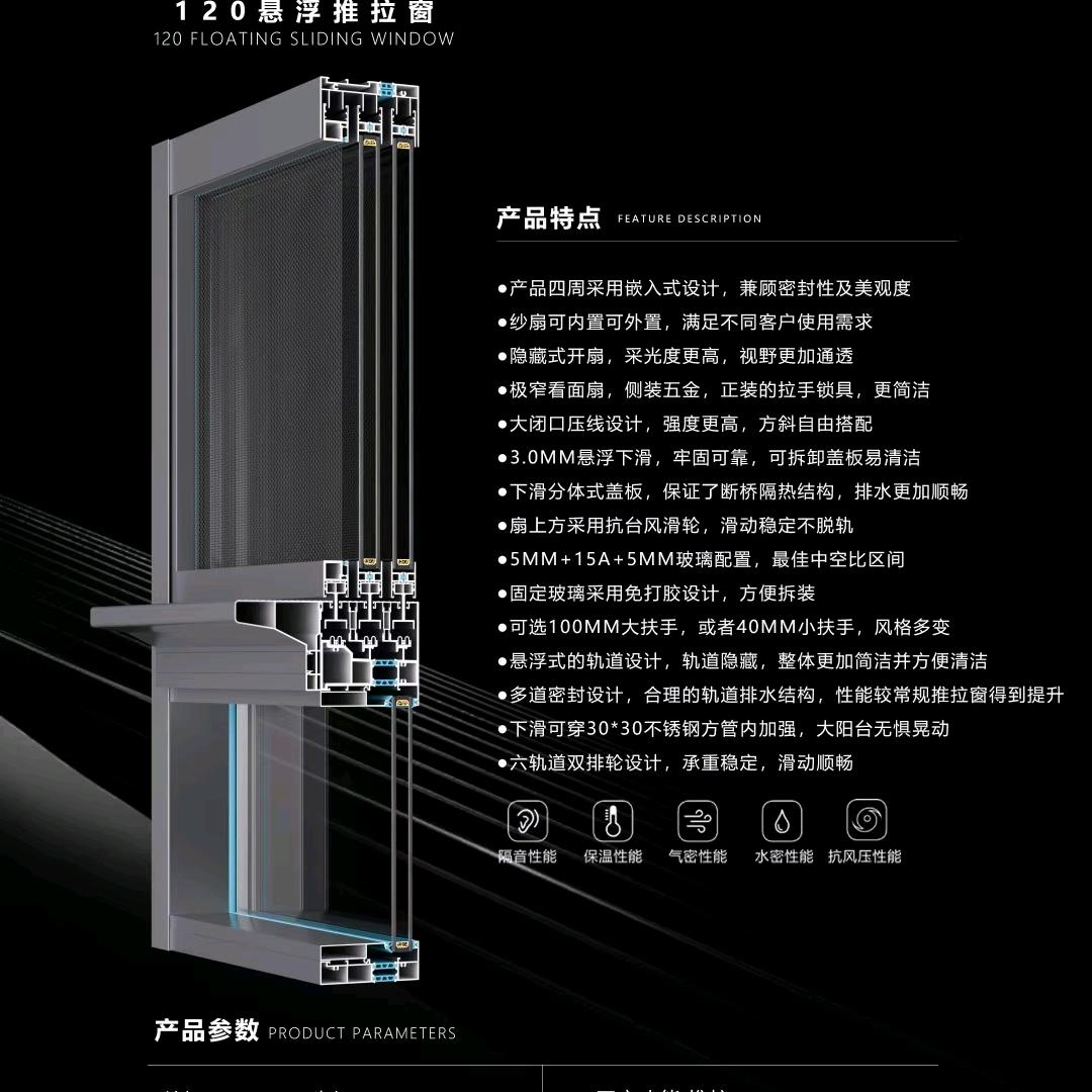 🇨🇳石阡艾弗森门窗🇨🇳！