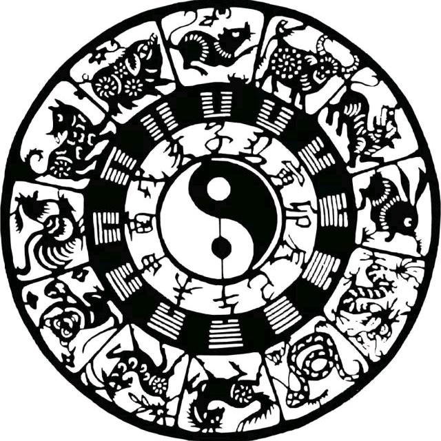 老谢说生肖