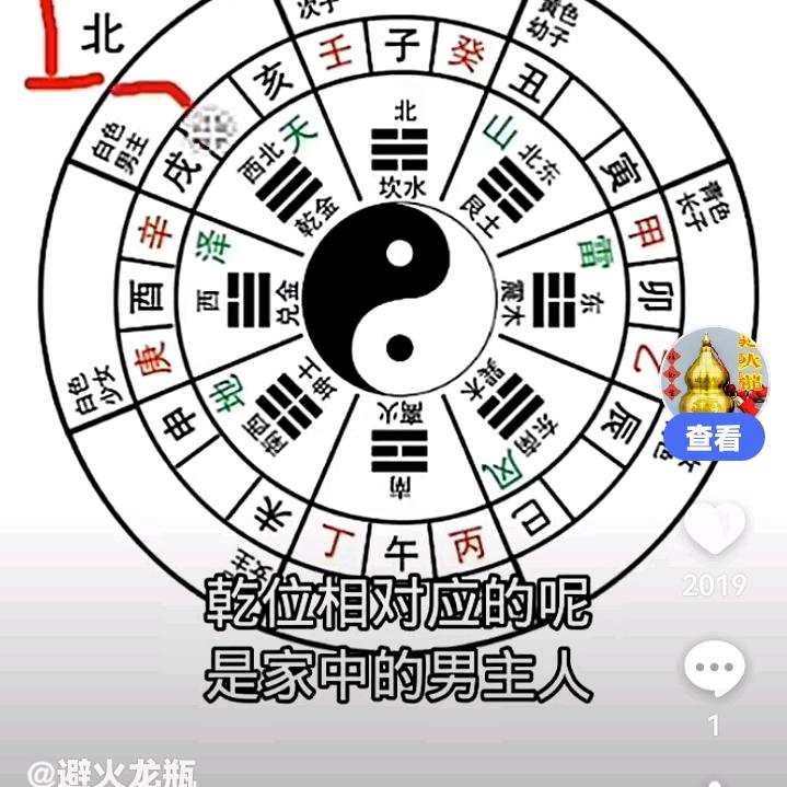 1268296684劉一春
