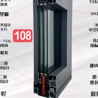 品阁断桥铝系统门窗