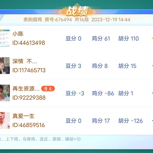 小四单身一个人