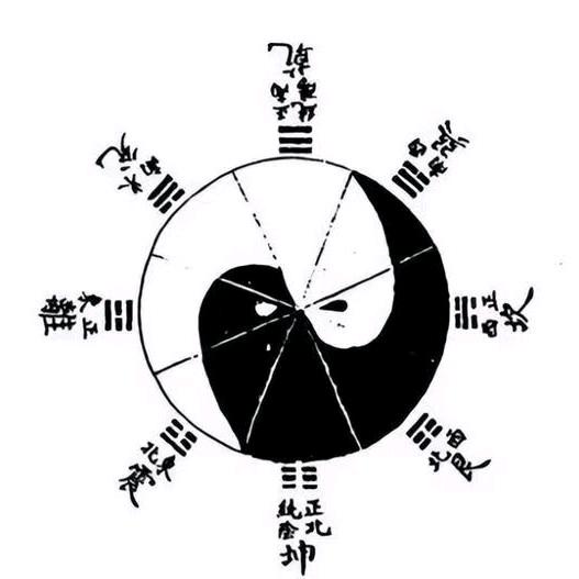 玄鑫地理学