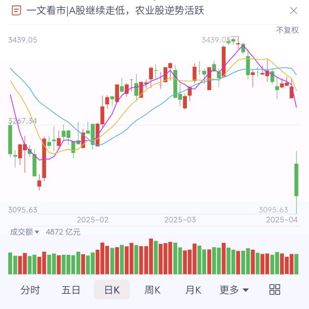 拉拉扯扯