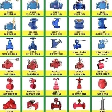 泊头市冀安阀门有限公司