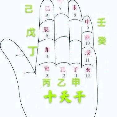 人生太多无奈(ー_ー)!!