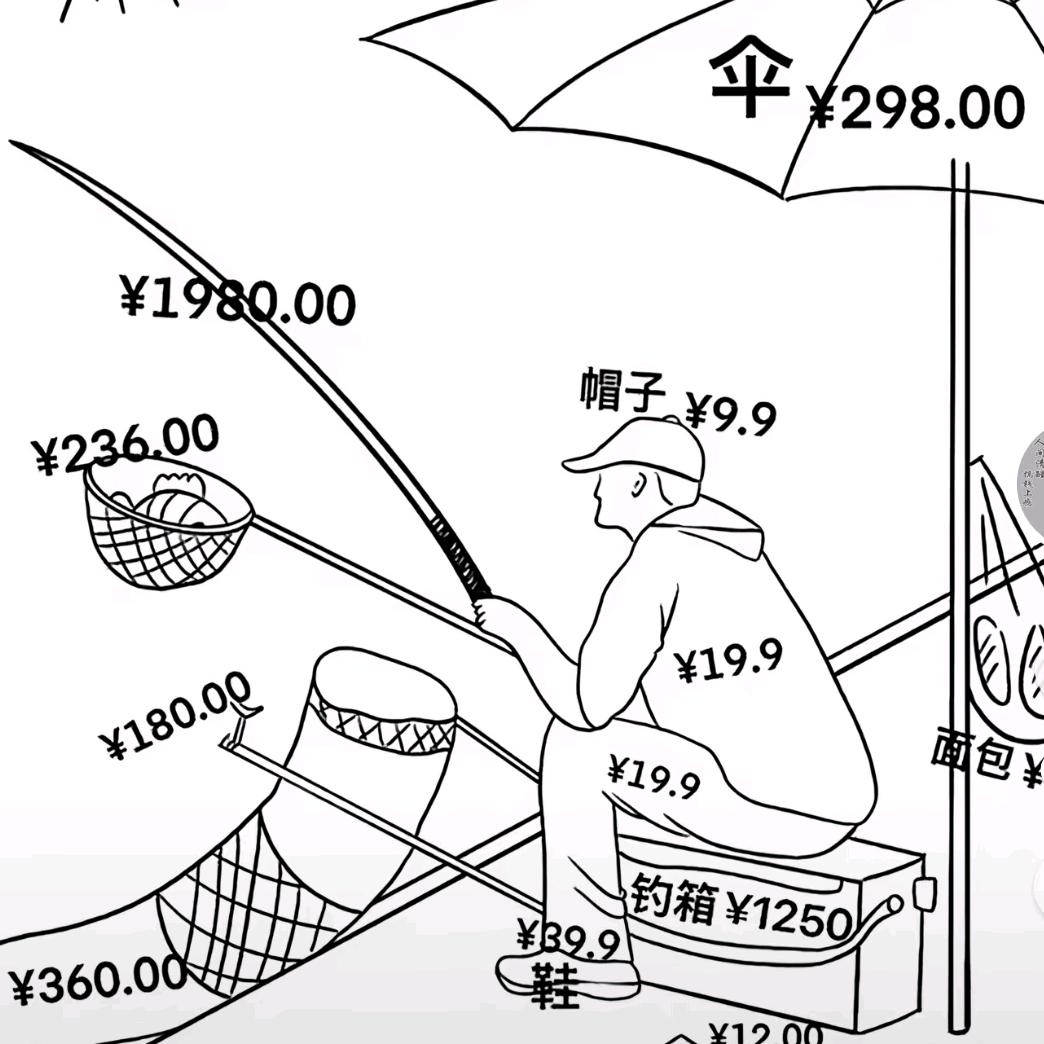 胖木子