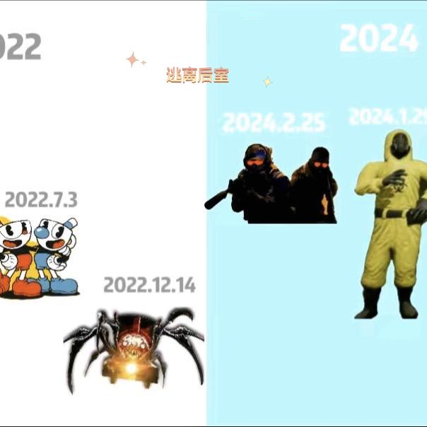 周末（逃离后室）