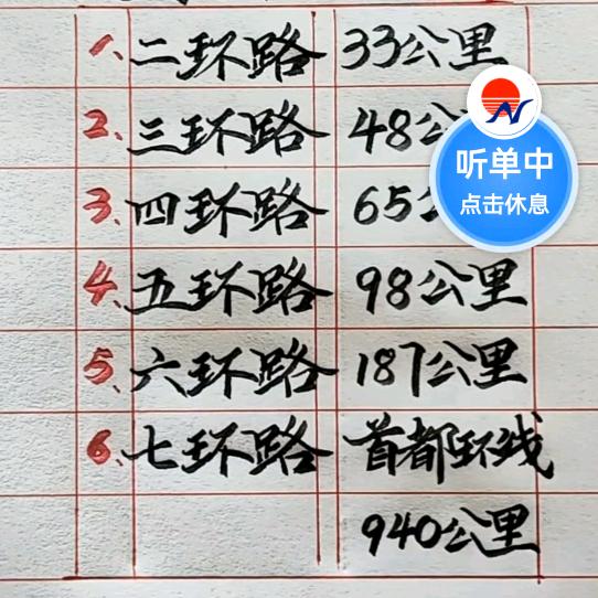 梵汇出租车
