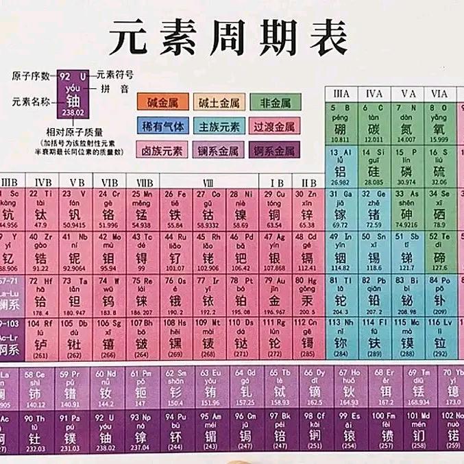 高考化学王老师