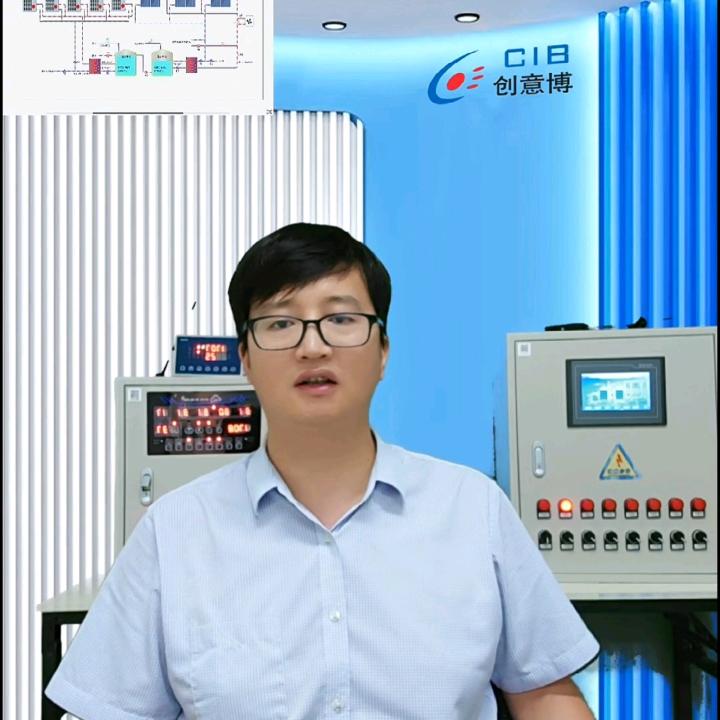 空气能·太阳能·创意博·追能云·远程控制