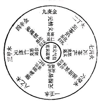 康县岐轩种植农场