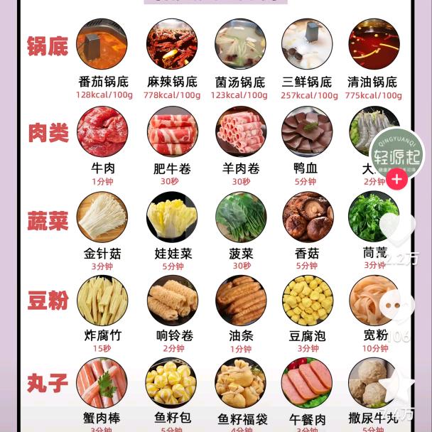 广西霸王花
