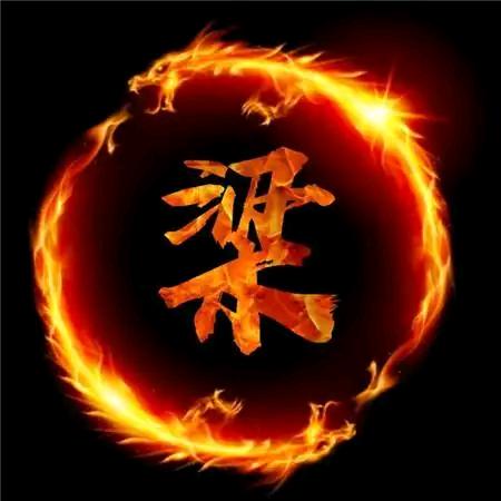 康康