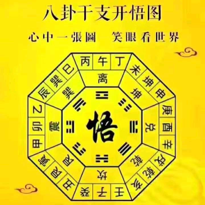 理根