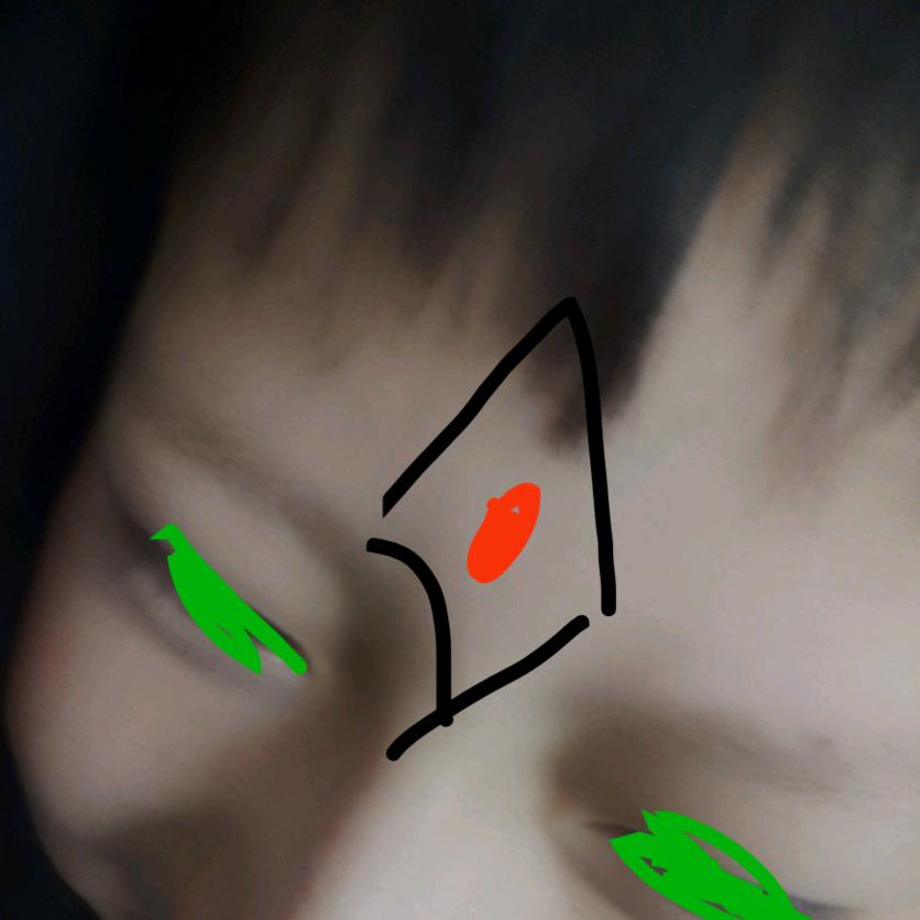 时尚潮流