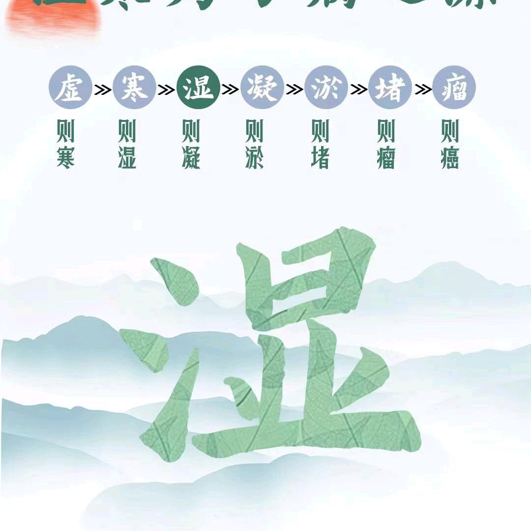 许哥国灸馆