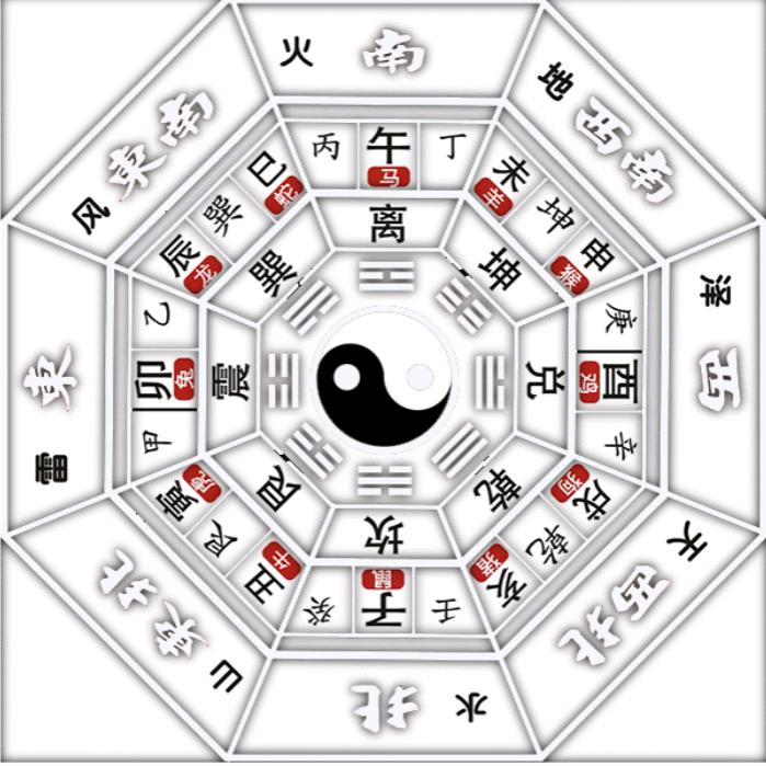 传承老文化~老五