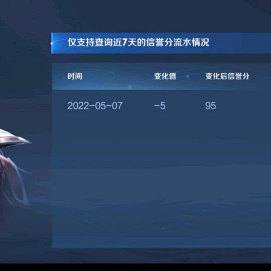 時間无限
