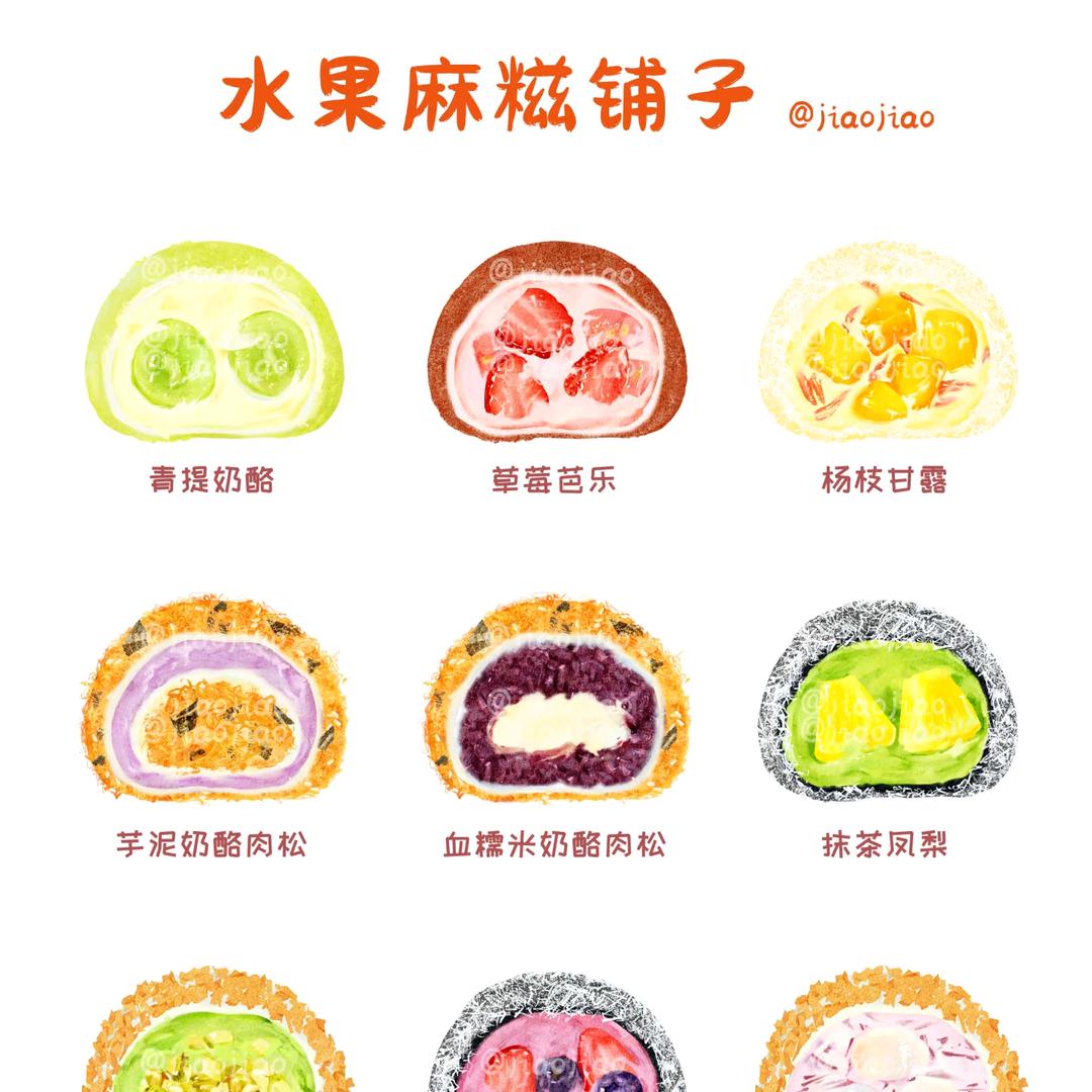 喜哆哆