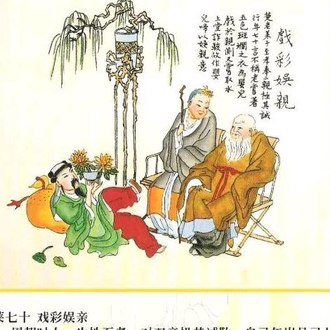 中医食品