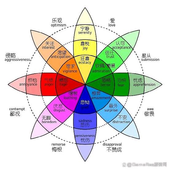 无表情憋尿