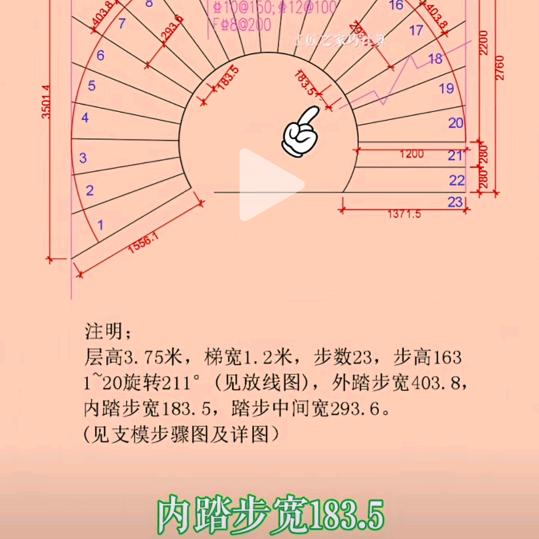 敢敢