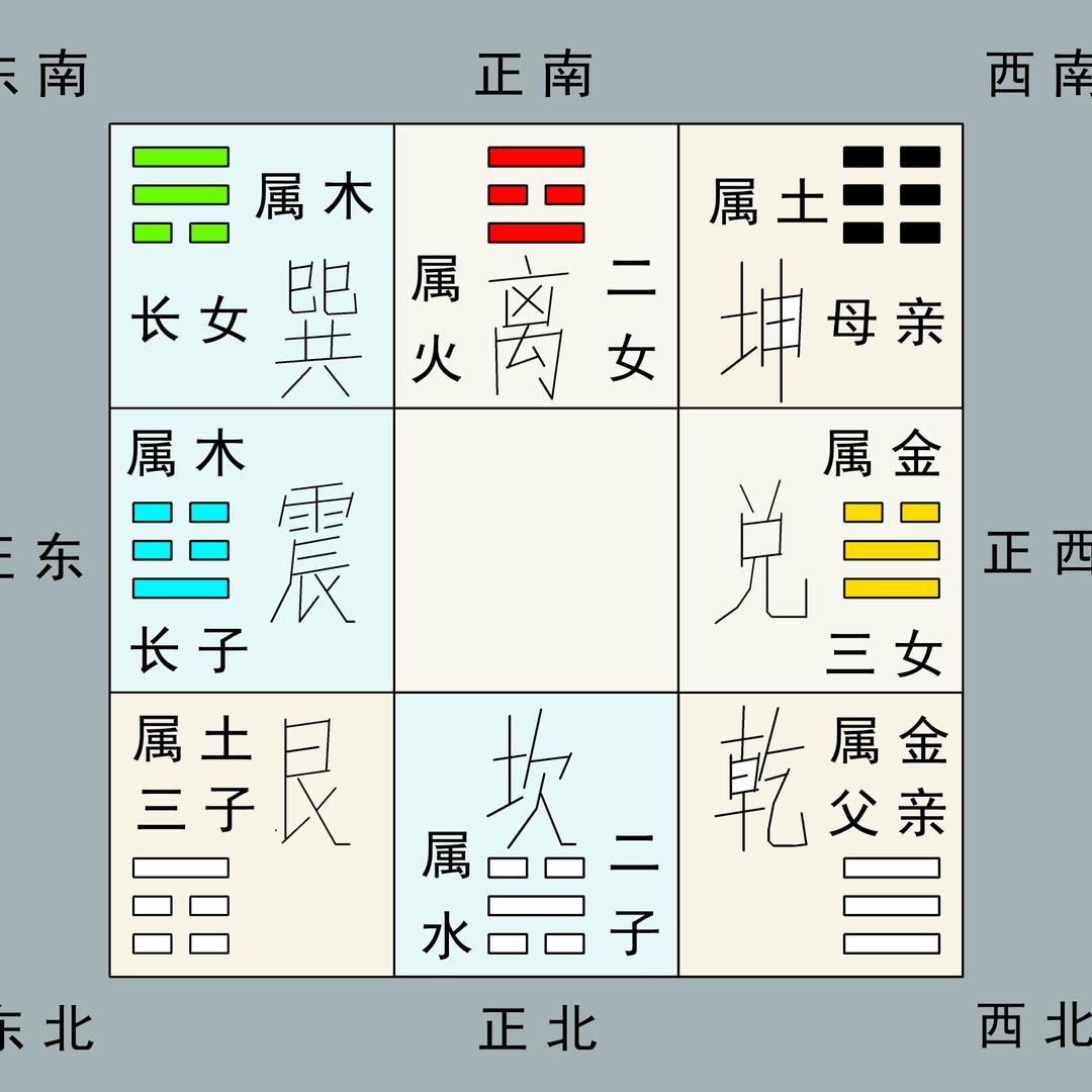 老江