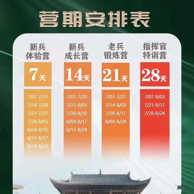 迷彩少年夏令营营地