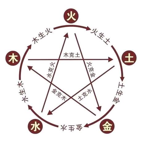 吉利鑫会