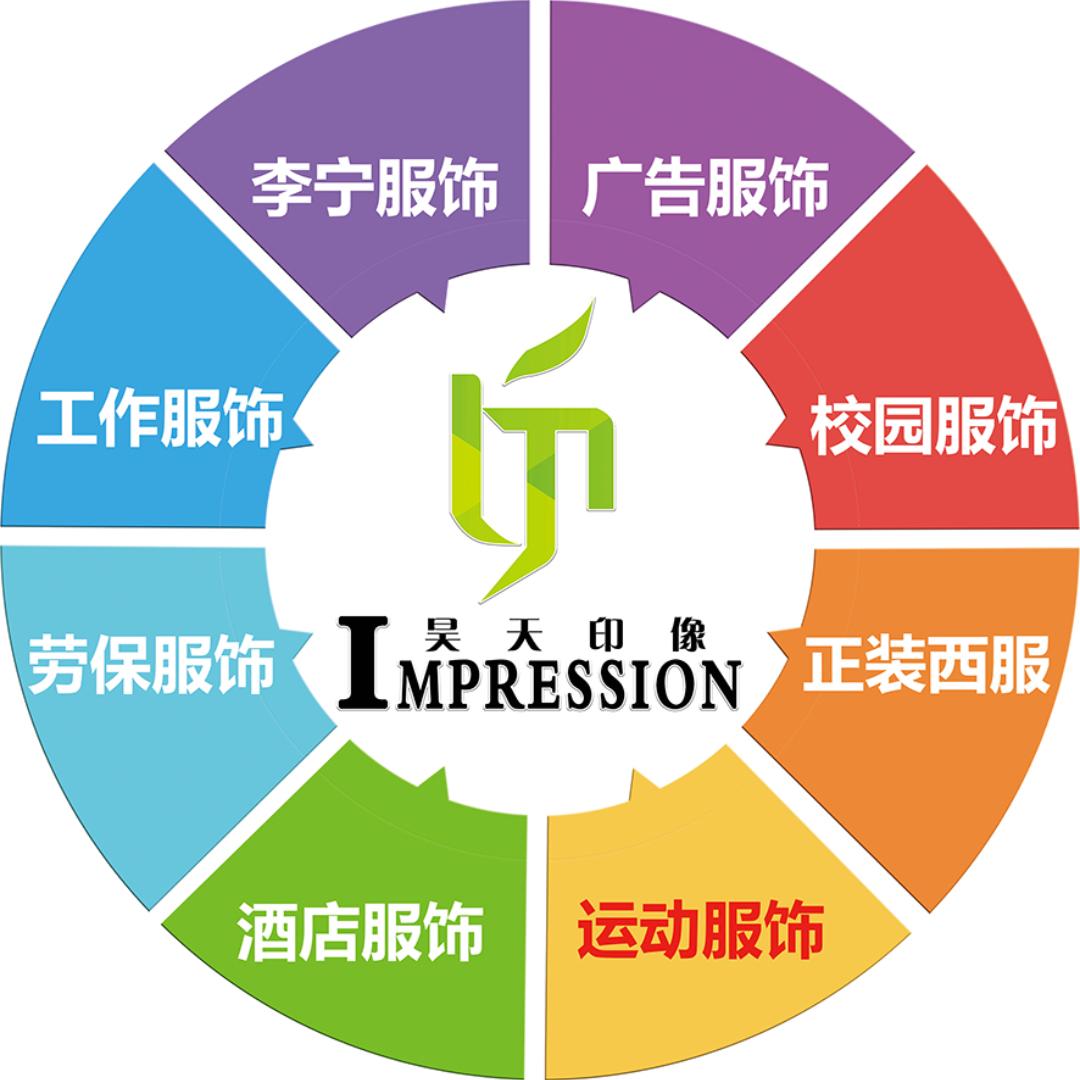 昊天印像