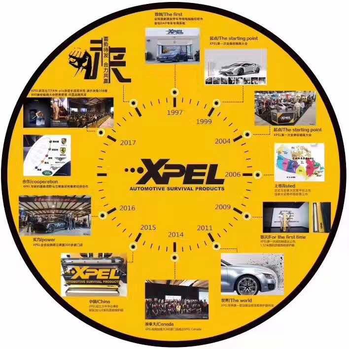 车公馆｜XPEL哈密旗舰店