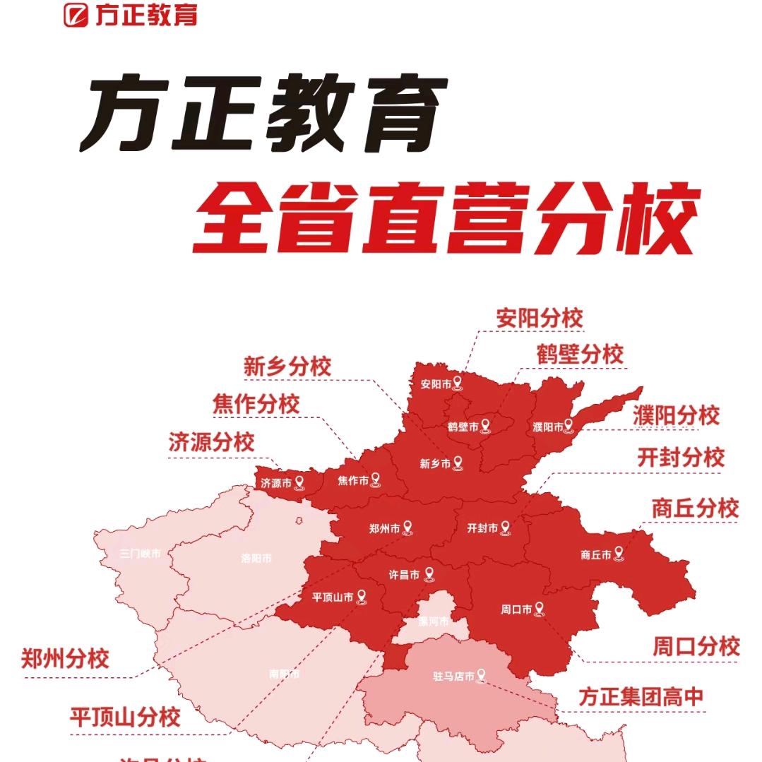 方正网校（医考护考学历提升）
