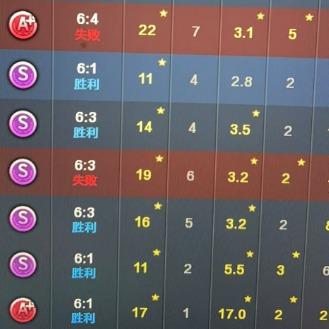 杨江日用百货梆硬