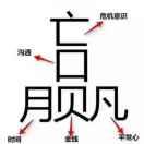 刺刀